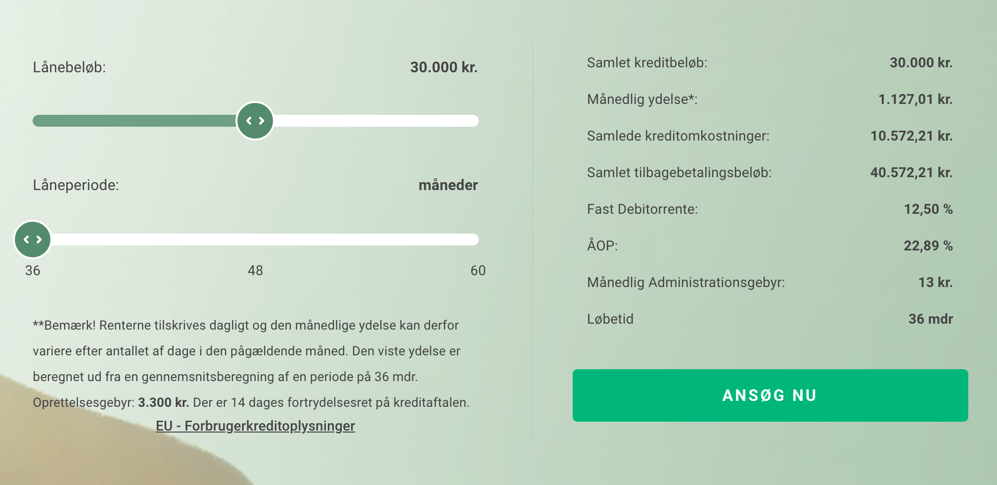 Minifinans.dk i Januar 2023 | Lån 10.000 kr. 50.000 kr ✓